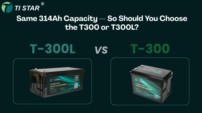 How to choose T300 and T300L